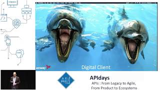 Eric Horesnyi at APIdays London 2019  New species in the banking ecosystems [upl. by Harima385]