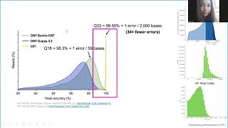 MGMA 341 Introduction to HiFi Pacbio long reads in De novo assembly Mapping and Variants calling [upl. by Ennovyhs]