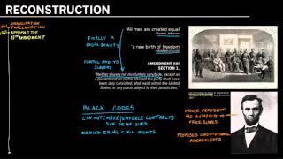 The Reconstruction Amendments Overview and 13th Amendment [upl. by Casanova]