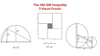 Proof without words AMGM Inequality proven in 3 different ways [upl. by Kerri]