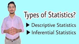 Difference between Descriptive and Inferential Statistics in urdu [upl. by Derej]