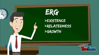 the ERG theory [upl. by Reamonn]