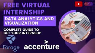 FREE VIRTUAL INTERNSHIP  DATA ANALYTICS AND VISUALIZATION  ACCENTURE [upl. by Ange]