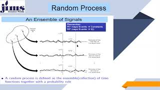 27 Random Process Stationary amp Non Statioary Process WSS SSS Ergodicity [upl. by Anujra]