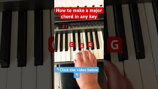 How to create a major chord piano [upl. by Kalie]