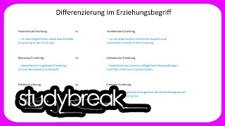 Differenzierung im Erziehungsbegriff  Pädagogik [upl. by Fabi]