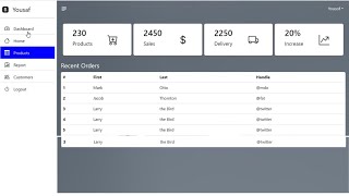 Admin Dashboard in React with Bootstrap  Bootstrap React Admin Dashboard [upl. by Alebasi]