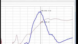 DigivibeMX M30 Vibration Analysis Tutorial Part 2 [upl. by Eelac]