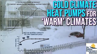 Warm Climates Need HyperHeat Too Heat Pump Technology Specs and Sizing Calculations [upl. by Enerod833]