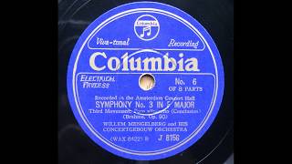 Mengelberg  Brahms  Symphony No3 Op90  3rd Mvt 1932 再復刻 [upl. by Bohon]