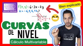 ✅CURVAS de NIVEL Ejemplo2 𝙎é 𝙪𝙣 𝘾𝙍𝘼𝘾𝙆 😎​🫵​💯​ CÁLCULO MULTIVARIABLE [upl. by Launam]