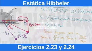 Estática Hibbeler 12 Edición Ejercicios Resueltos 223 y 224 FísicaIngeniería [upl. by Nivrac]