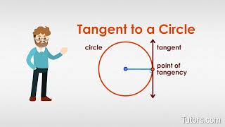 Tangent to a Circle  Definition amp Formula [upl. by Nolat636]