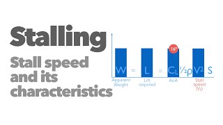 What affects stall speed [upl. by Bois550]