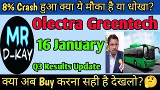 Olectra Greentech share latest news  Olectra Greentech share Target  Olectra Greentech share news [upl. by Basilio]