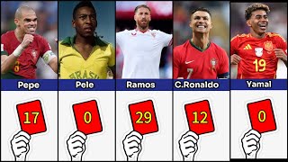 Number of Red Cards of Famous Football Players [upl. by Ribble12]