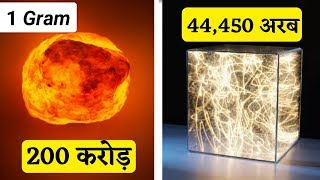 कसम से इससे महंगी चीज आपने अपनी जिंदगी मे कभी नही देखी होगी । The Most Expensive Material ANTIMATTER [upl. by Ahsyen]