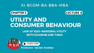 Chap 3  Lecture 4  Law of EquiMarginal Utility  Consumer Behaviour  Microeconomic [upl. by Dot]