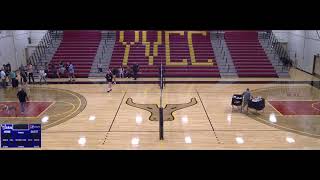 Yakima Valley College vs Spokane Community College Womens Other Volleyball [upl. by Lezti]