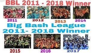 KFC BBL Big Bash League 20112018 All time winners Lists  Teams scorchers by cricket kings [upl. by Mcquade435]