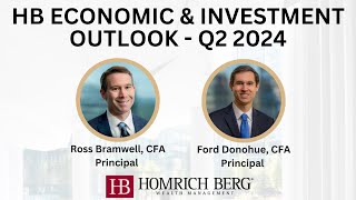 HB Economic amp Investment Outlook  July 2024 [upl. by Ylac438]