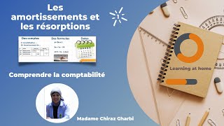 Amortissements et résorption  Partie 1 [upl. by Annaoi]