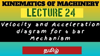 KINEMATICS OF MACHINERY LECT  24 UNIT 2 ANNA UNIVERSITY MECHANICAL ENGINEERING DHRONAVIKAASH [upl. by Adnauqaj]