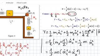 Exercice 1 partie 1  2 degrés de liberté libre [upl. by Atir824]