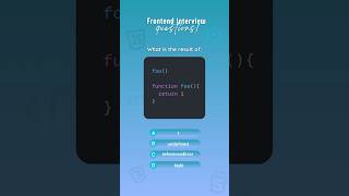 Frontend interview questions Quiz 41 javascript react interview developer coding hoisting [upl. by Zebedee327]