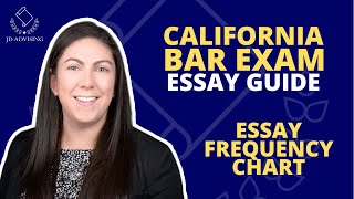 CALIFORNIA BAR EXAM ESSAY GUIDE Part 3  Essay Frequency Chart [upl. by Georgi]