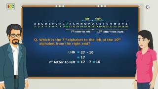 ReasoningAlpha numeric symbol sequence [upl. by Suh865]