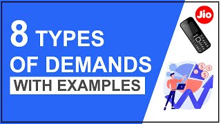 Types of demand  Hindi Part8  Basic Concepts of Marketing Marketing101 Conceptofmarketing [upl. by Autry]