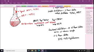 Fractional Distillation Prelab [upl. by Ardied]