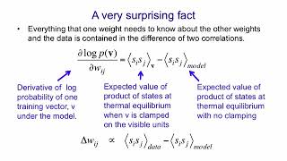 Lecture 121 — Boltzmann machine learning —  Deep Learning  Geoffrey Hinton  UofT [upl. by Nahsad892]