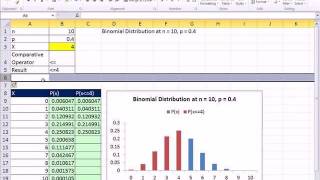 Excel 2010 Statistics 52 Cumulative BINOMDIST Chart with IF Function [upl. by Netsirhc]