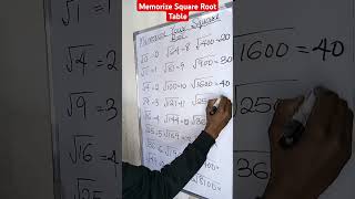 Memorize Square Roots From 0 To 8100 With Ease [upl. by Jacobba]