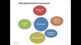 OPTIMIZATION TECHNIQUES IN PHARMACEUTICAL FORMULATION BASIC CONCEPT PART 1 [upl. by Tertia522]