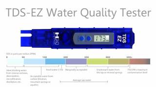 How To Use Digital TDS Meter 3 In 1 TDSECTemperature UnboxingampUse [upl. by Gilud]