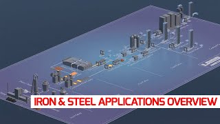 IRON amp STEEL APPLICATIONS OVERVIEW [upl. by Nataniel]