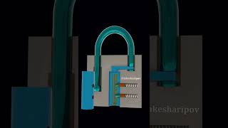 Whats Inside a PADLOCK That Makes it So Secure [upl. by Nniuqal]