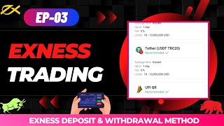 Exness Best Deposit and withdrawl Methods [upl. by Lolande]