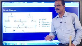 II PUC PHYSICS PRACTICAL RESISTIVITY OF MATERIAL OF WIRE [upl. by Amik137]