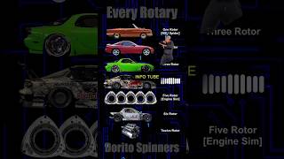 🔥Rotary Engine Madness🔊  Pure Engine Sound Compilation  🎶MR SaxoBeat [upl. by Rajewski933]