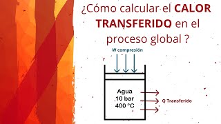 🏭 Calcular el TRABAJO en un proceso ISOBÁRICO [upl. by Ahsiyt]