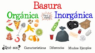 🍎Basura Orgánica e Inorgánica📎 Fácil y Rápido  BIOLOGÍA [upl. by Ardnalahs]