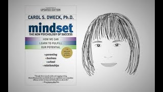 MINDSET by Carol Dweck  Animated Core Message [upl. by Malissa753]