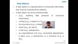 Data Modeling Concepts [upl. by Collie]