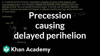 Precession causing perihelion to happen later  Cosmology amp Astronomy  Khan Academy [upl. by Odla]