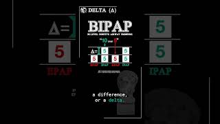 CPAP vs BiPAP [upl. by Aicela]