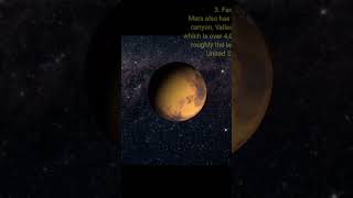 5 Fascinating Facts About Mars  The Red Planets Mysteries shorts [upl. by Annahahs141]